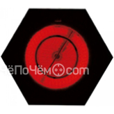 Варочная панель KUPPERSBUSCH ekwh 320.18 z