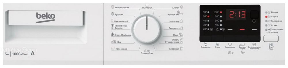 Стиральная машина Beko WRE 55 P 2 BWW