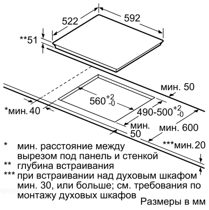 Варочная панель BOSCH PUC631BB1E