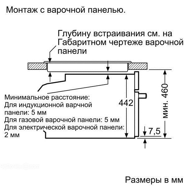Духовой шкаф BOSCH cmg 6764b1