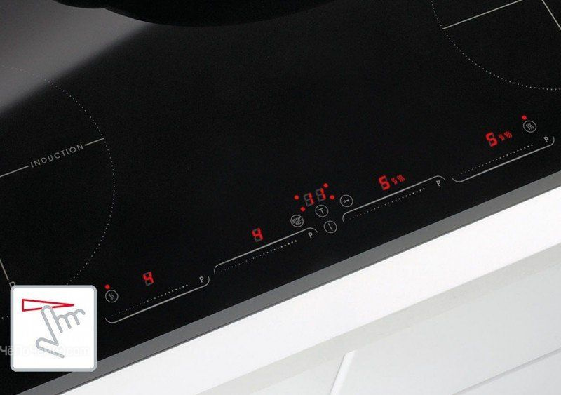 Варочная панель GORENJE is 642 axc