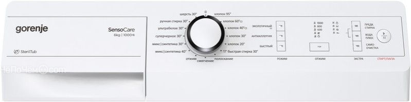 Стиральная машина GORENJE w 62 fz02/s