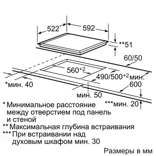 Варочная панель BOSCH pib 651n14
