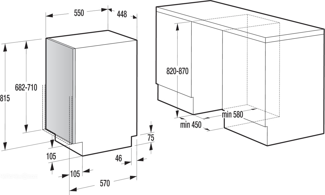 Посудомоечная машина Gorenje GV 57211