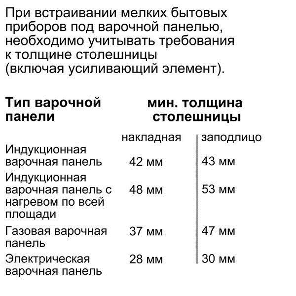 Духовой шкаф BOSCH cmg 6764b1