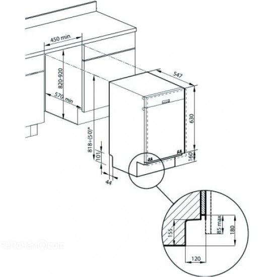 Высота цоколя кухни с посудомоечной машиной