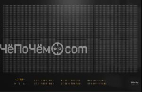 Варочная поверхность MIELE KM 7575 FL