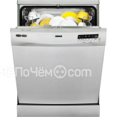 Посудомоечная машина ZANUSSI zdf 92600 xa