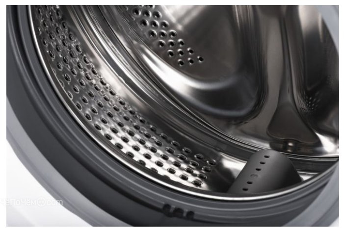 Стиральная машина BEKO WRS 55P1BWW