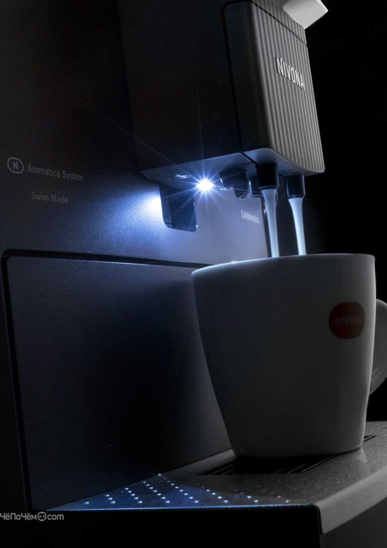 Кофемашина NIVONA CafeRomatica 1030
