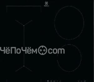 Варочная панель ELECTROLUX IPE 6443 KF