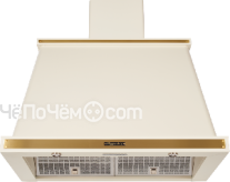 Вытяжка KUPPERSBERG t 969 c bronze