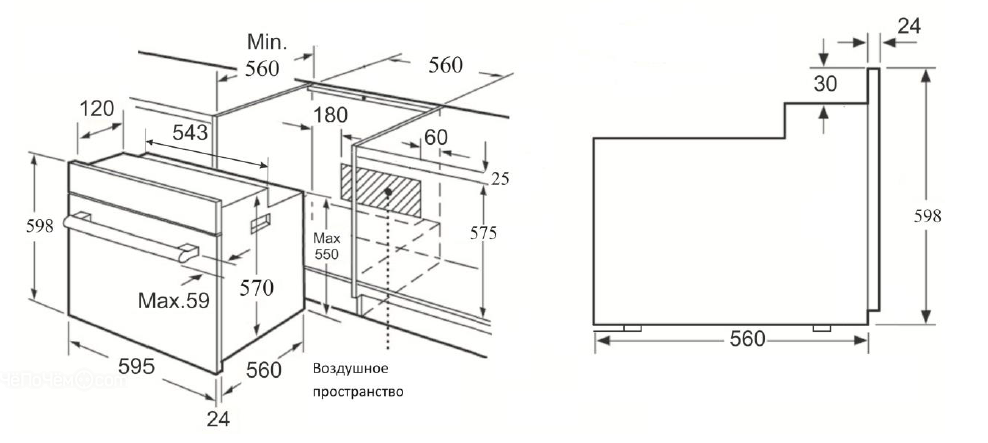 Духовой шкаф ZIGMUND & SHTAIN en 222.112 i