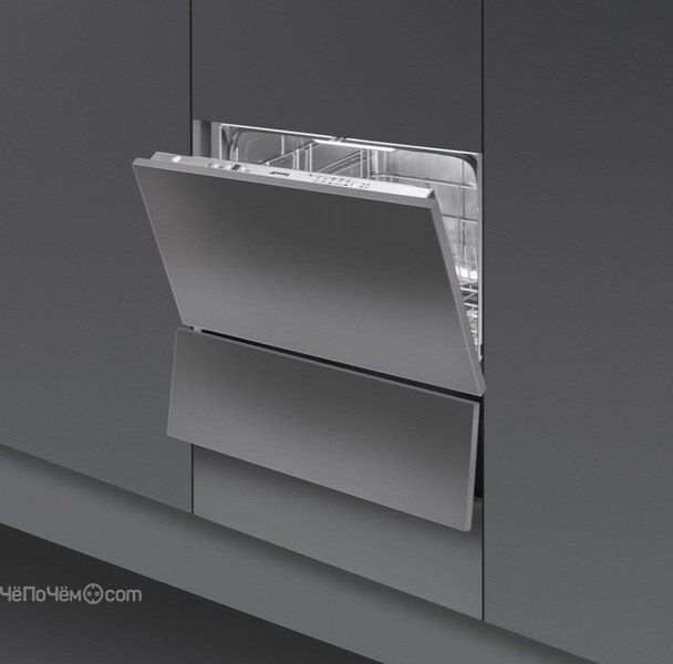 Посудомоечная машина SMEG stc75