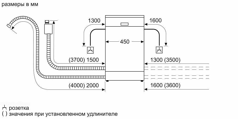 Посудомоечная машина SIEMENS SR 63HX3NMR