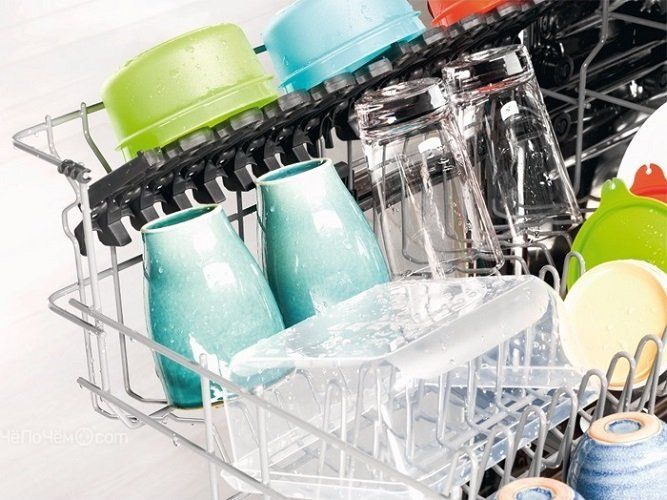 Посудомоечная машина ELECTROLUX ESF 9552 LOW