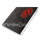 Варочная панель Ginzzu HCC-431