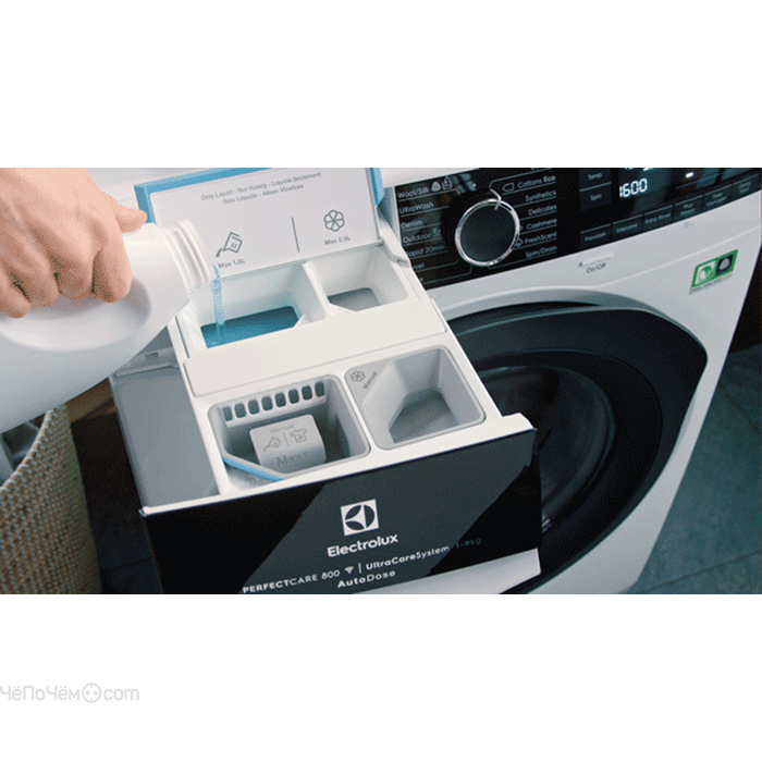 Стиральная машина ELECTROLUX EW8F1R69SA