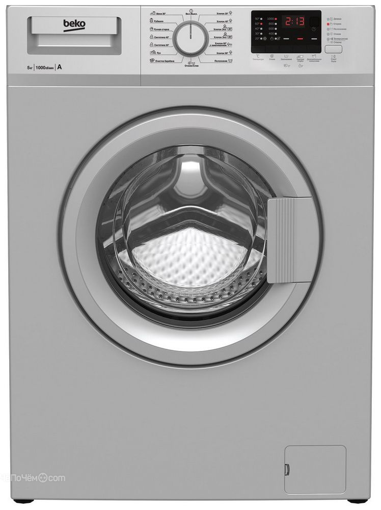 Стиральная машина Beko WRE 55 P 2 BSS
