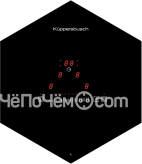 Варочная панель KUPPERSBUSCH ekwi 3740.0 s