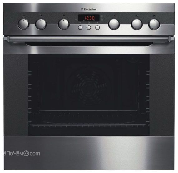 Духовой шкаф gorenje bo 8754 ax