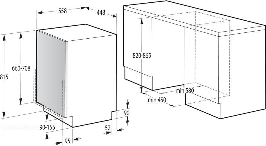 Посудомоечная машина GORENJE GV52040