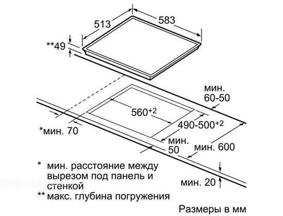 Варочная панель BOSCH pkn642f17r