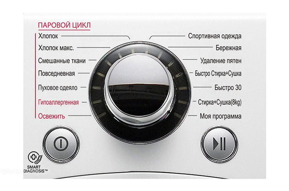 Стиральная машина LG FH 695 BDH 2 N