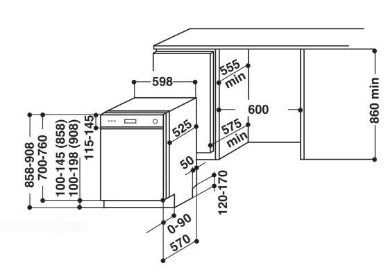 Встроенная посудомоечная машина чертеж