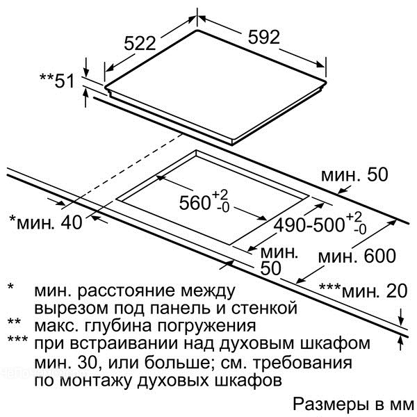 Варочная панель BOSCH PVS651FC1E