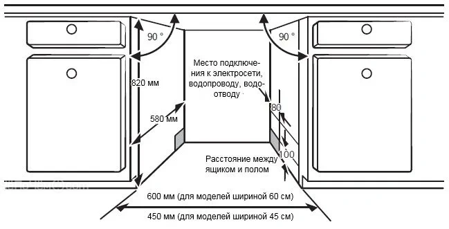 Посудомоечная машина GRAUDE VG 60.2 S
