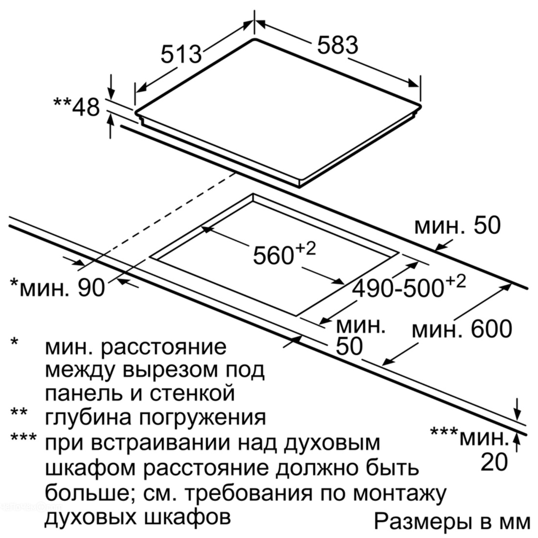 Варочная панель BOSCH pkm645fp1r