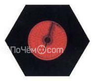 Варочная панель Kuppersbusch EKW 306.0