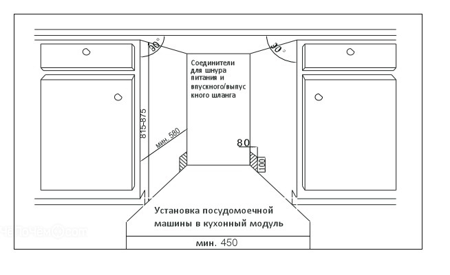 Посудомоечная машина Weissgauff BDW 4583 D