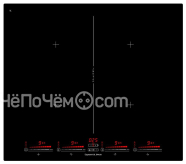 Варочная панель ZIGMUND & SHTAIN cis 321.60 bx