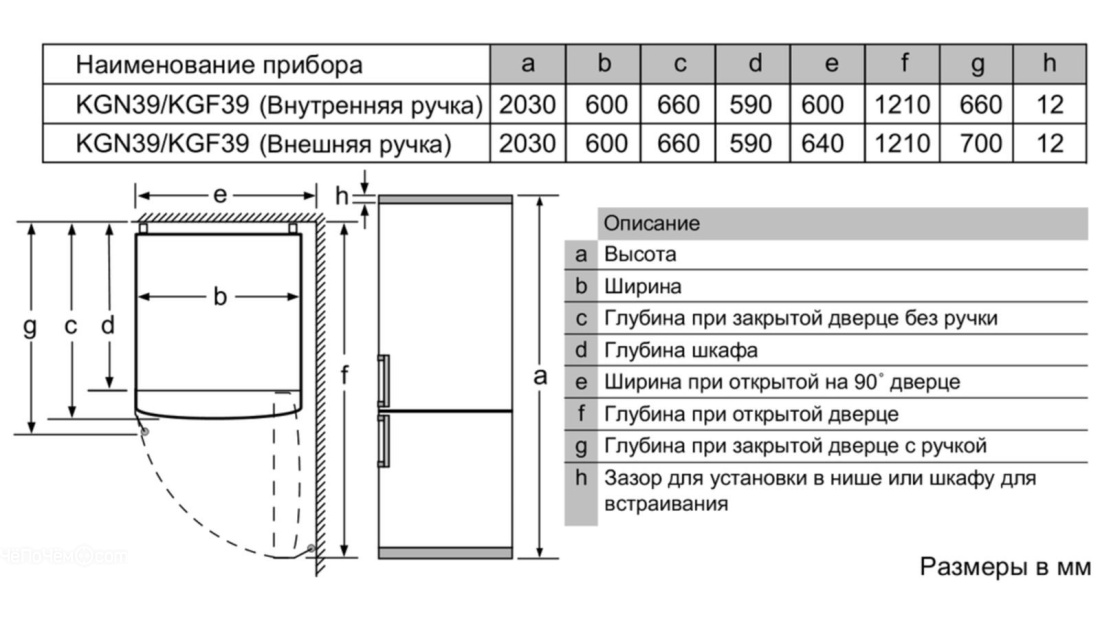 Холодильник BOSCH KGF39PW3OR