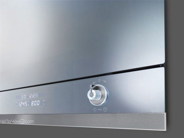 Микроволновая печь SMEG mp122