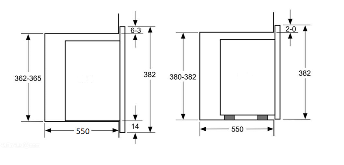 Микроволновая печь Kuppersberg HMW 650 WH