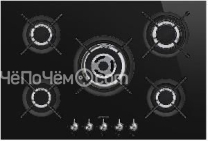 Варочная панель SMEG PV375CN