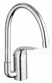 Смеситель GROHE euroeco 32752000