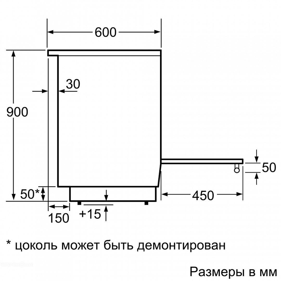 Высота плиты. Плита Bosch hkl090120. Плита Bosch serie | 2 hkl090120. Габариты плиты электрической. Габариты электроплиты.