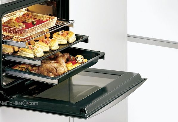 Духовой шкаф TEKA hl-890 stainless steel