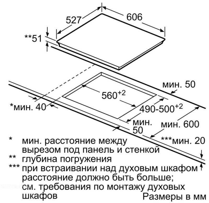 Варочная панель BOSCH PVQ612FC5E