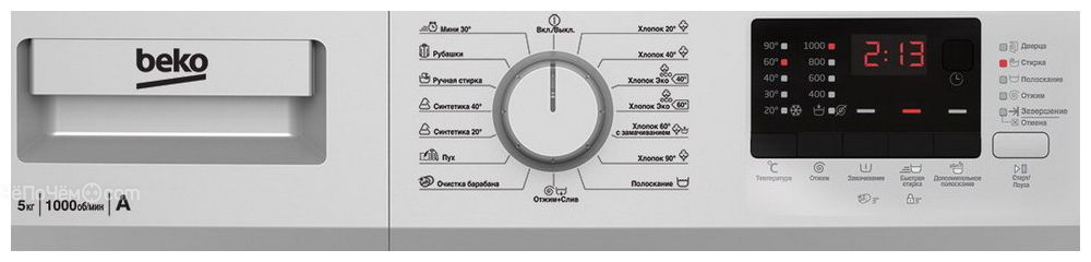Стиральная машина Beko WRE 55 P 2 BSS