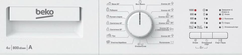 Стиральная машина Beko RGS 484P1BSW